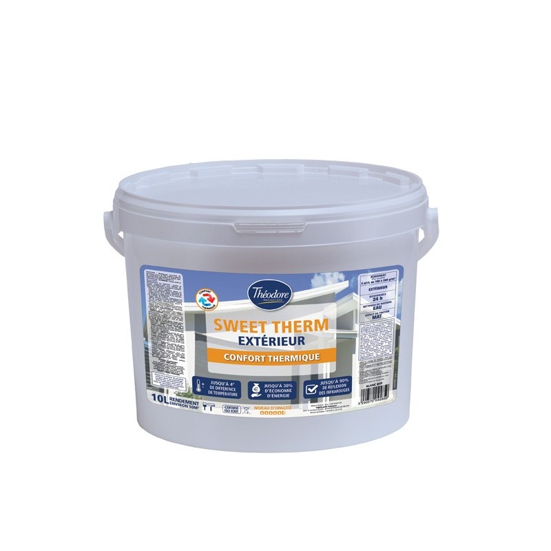 THEOLAUR SWEET THERM OUTDOOR